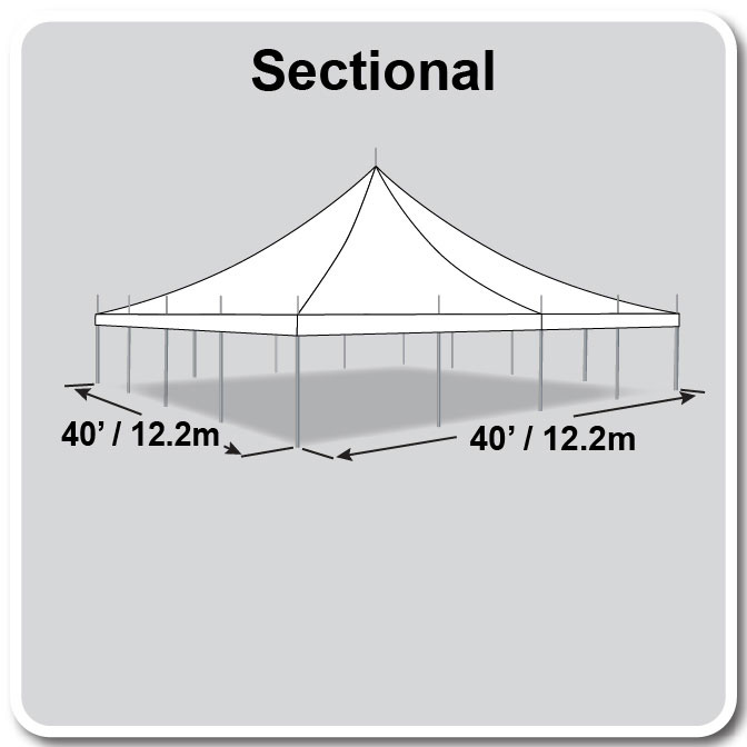 40x40 Frame Tent Rentals in Dallas-Fort-Worth TX